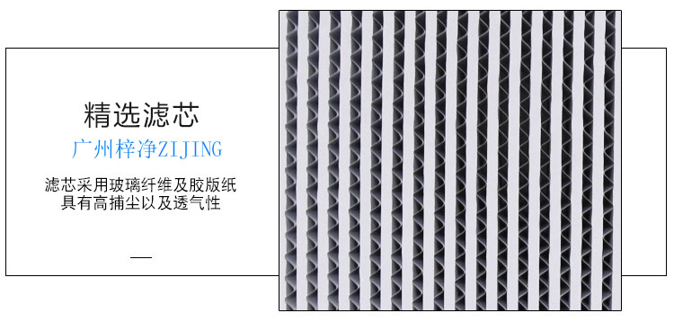 玻璃纖維及膠版紙結構 玻璃纖維及膠版紙結構