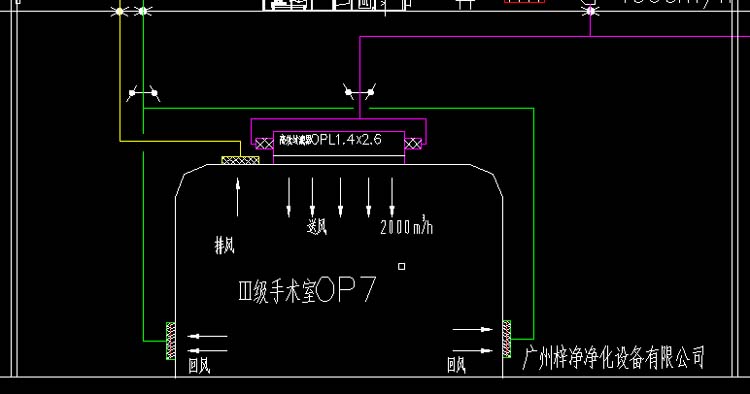 Ⅲ級手術室送風天花送風回風方式 Ⅲ級手術室送風天花送風回風方式