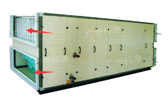 新風(fēng)柜內(nèi)設(shè)置有高效過濾器，中效過濾器，初效過濾器系統(tǒng)