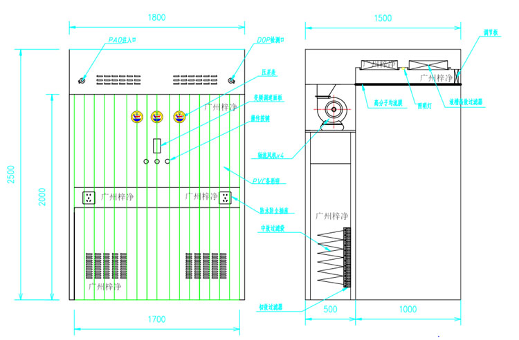 負壓稱量室設(shè)計方案示意圖 負壓稱量室設(shè)計方案示意圖