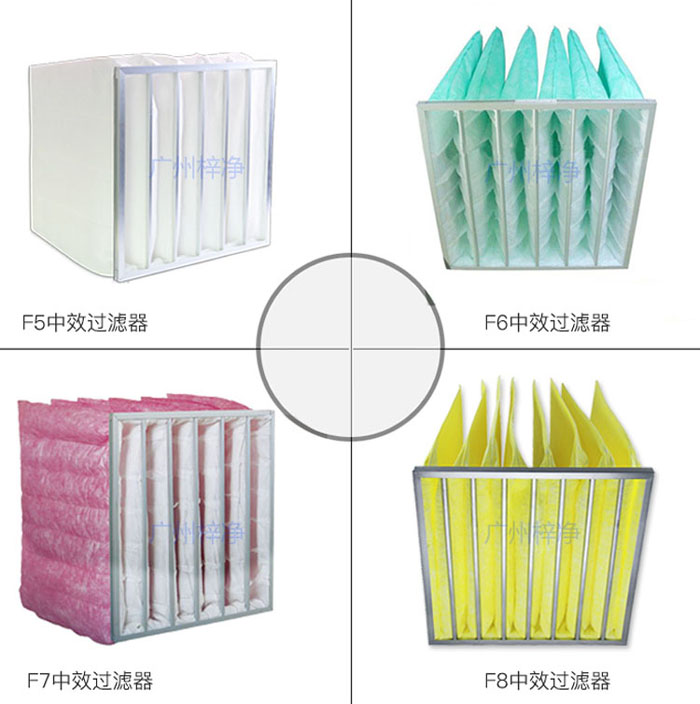醫院手術室中效空氣過濾器更換標準6到9個月更換一次 醫院手術室中效空氣過濾器更換標準6到9個月更換一次
